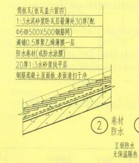 子目