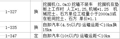 地上