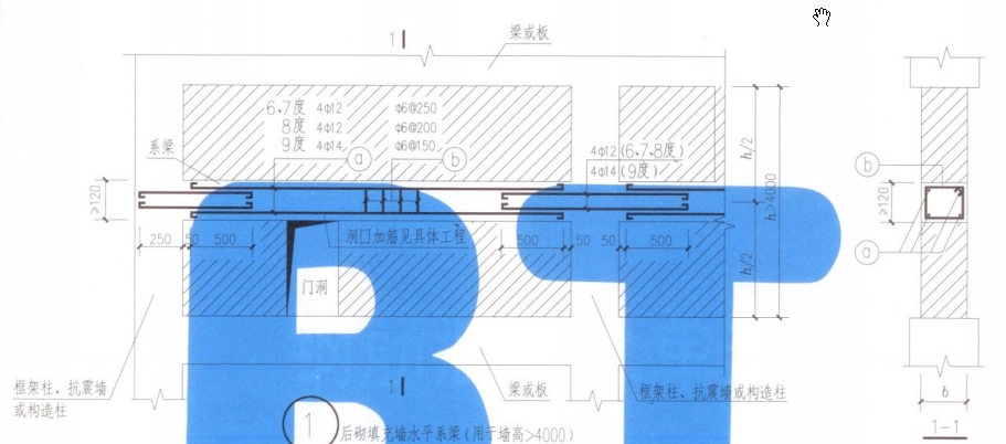 建筑行业快速问答平台-答疑解惑