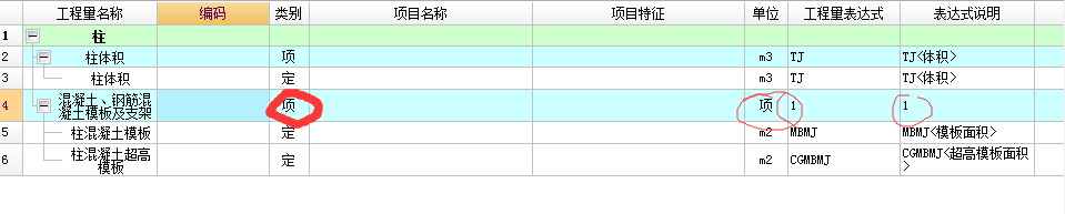 量表
