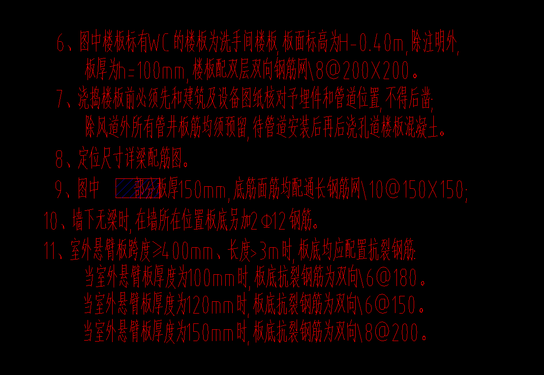 配筋