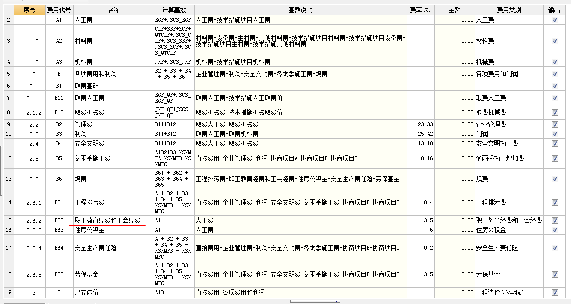 企业管理费