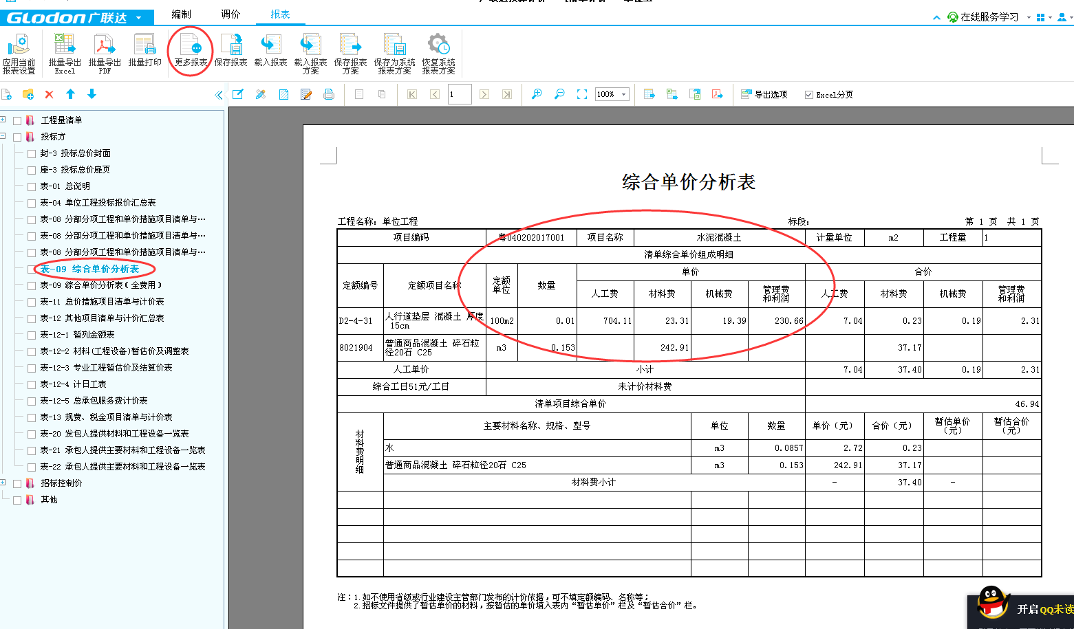 綜合單價(jià)分析