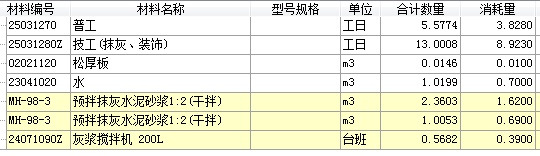 厚度