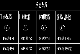 樁