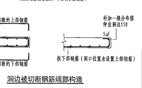 洞边