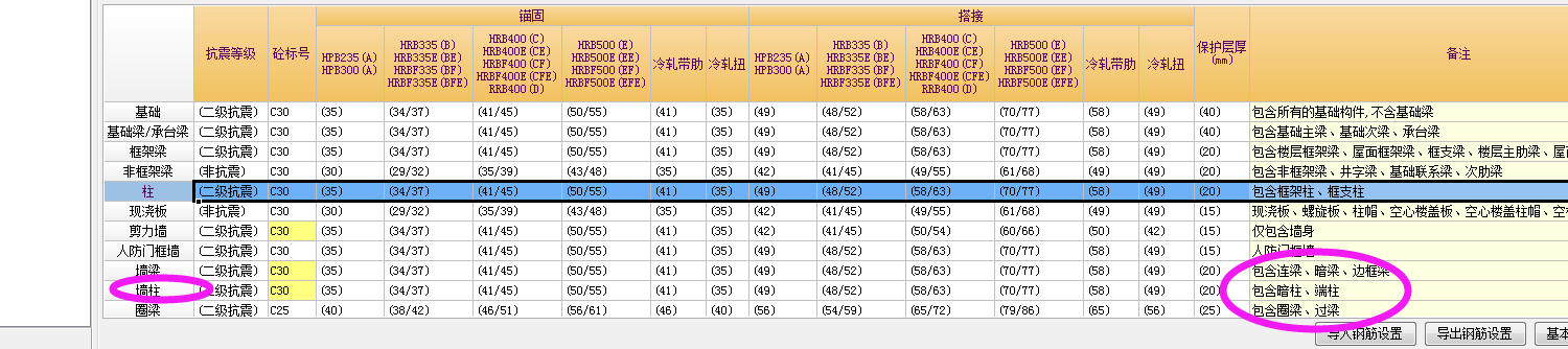 约束边缘构件