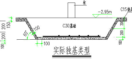 独立基础