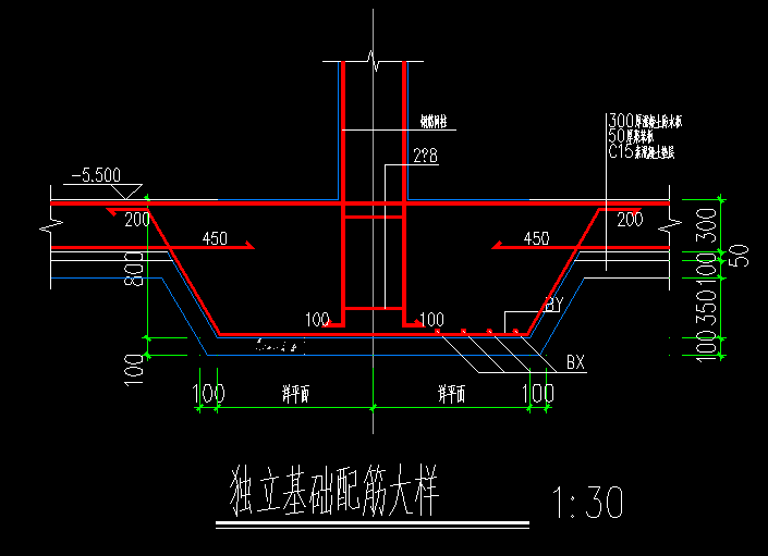 形状