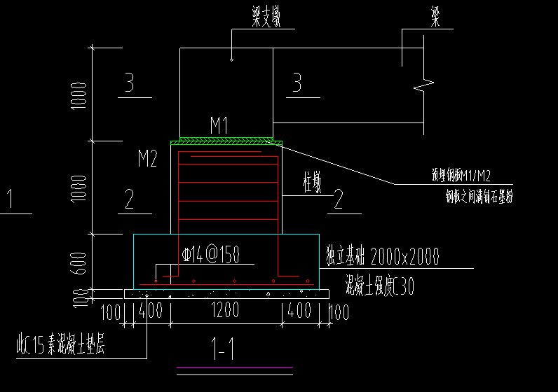 柱墩