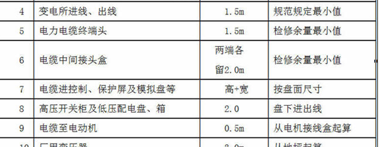 预留长度