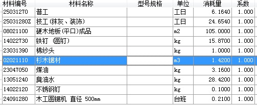 龙骨