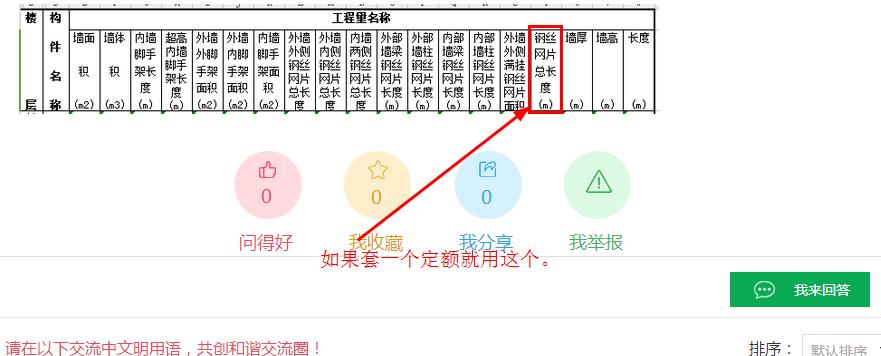 建筑行業(yè)快速問答平臺-答疑解惑