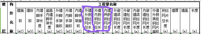 工程量