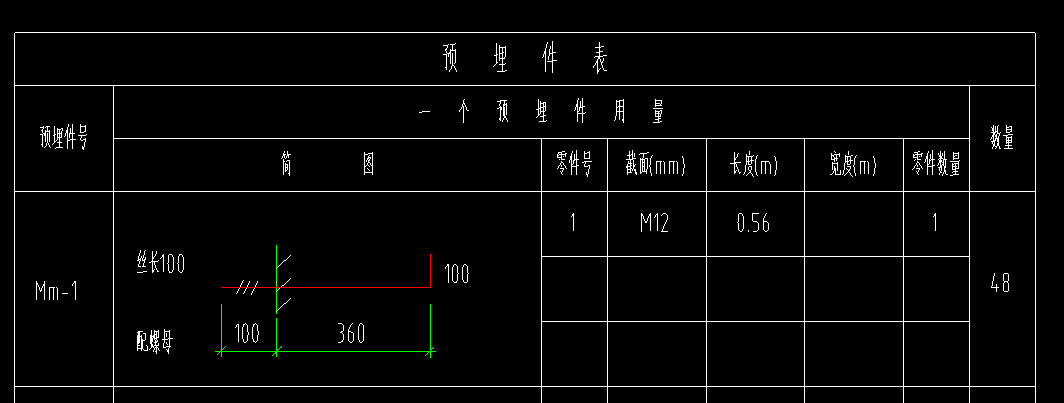 预埋件