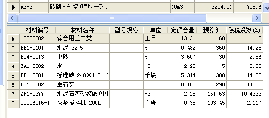 水泥砂浆抹面