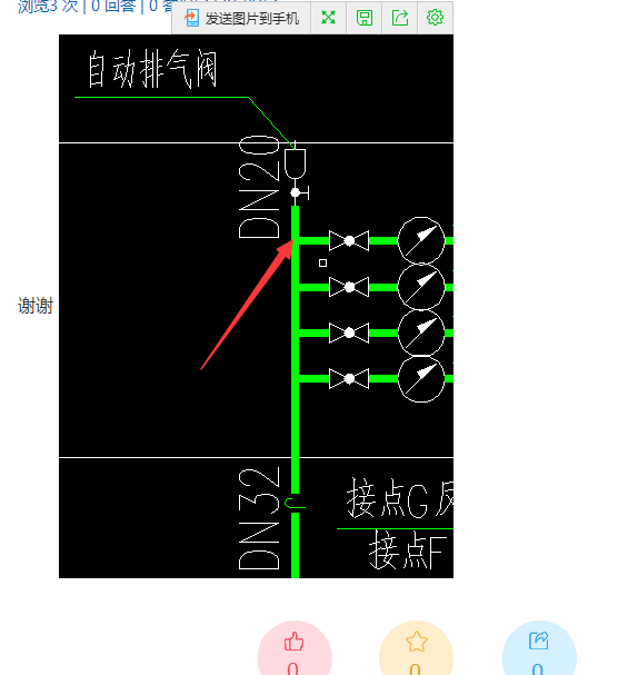 如下图