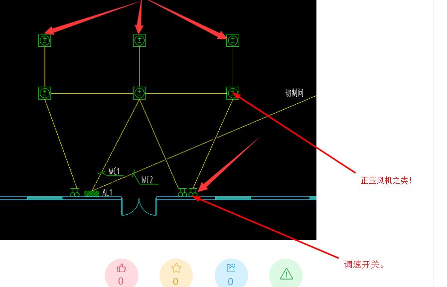 答疑解惑
