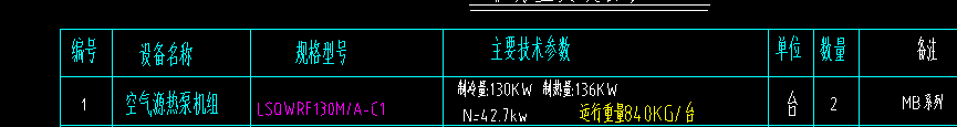 安裝工程