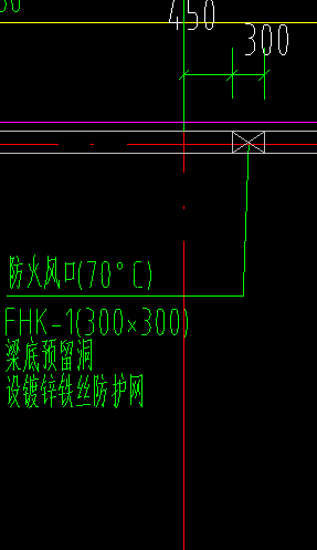 定額