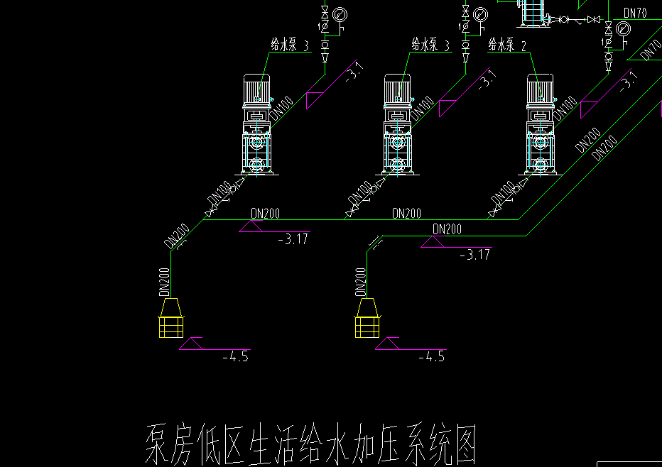 给排水