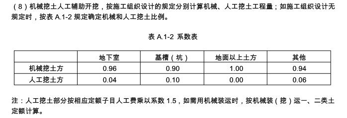 13定额