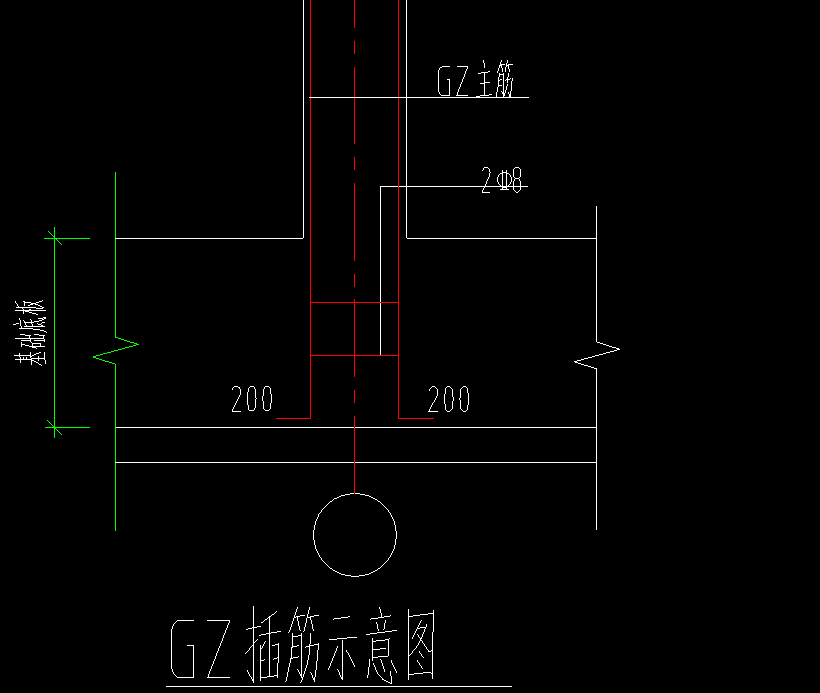 插筋