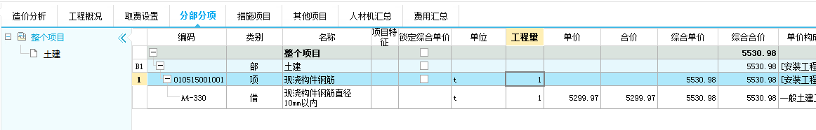 費用匯總