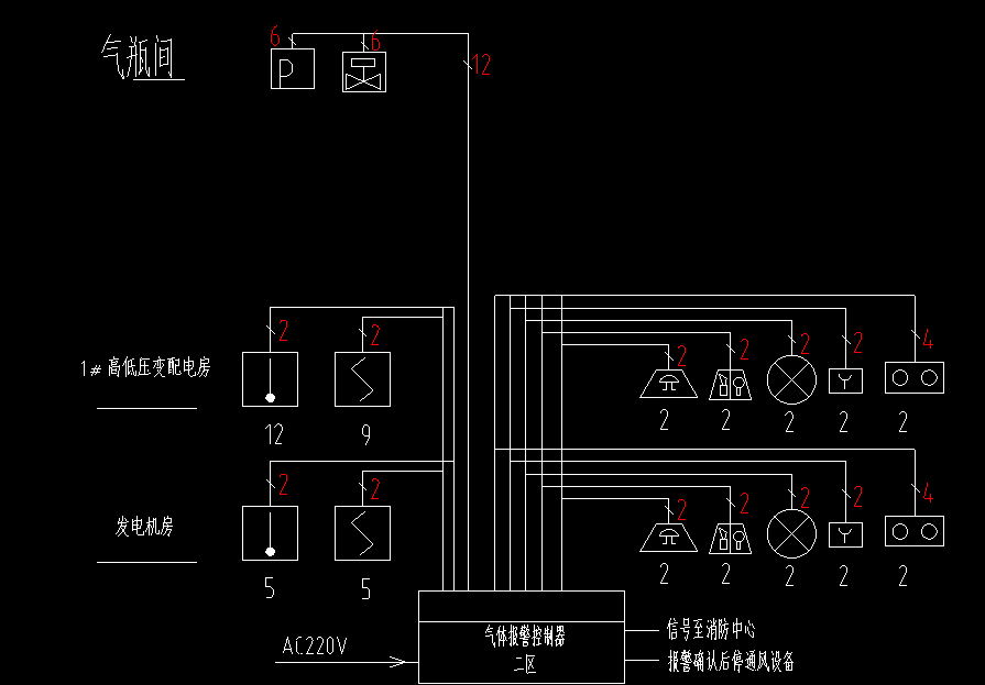 系统图