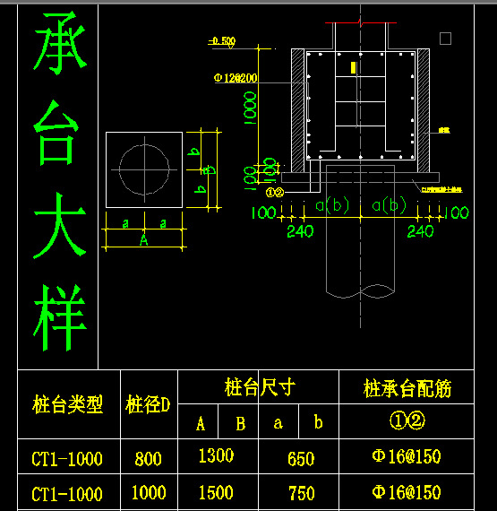 配筋信息