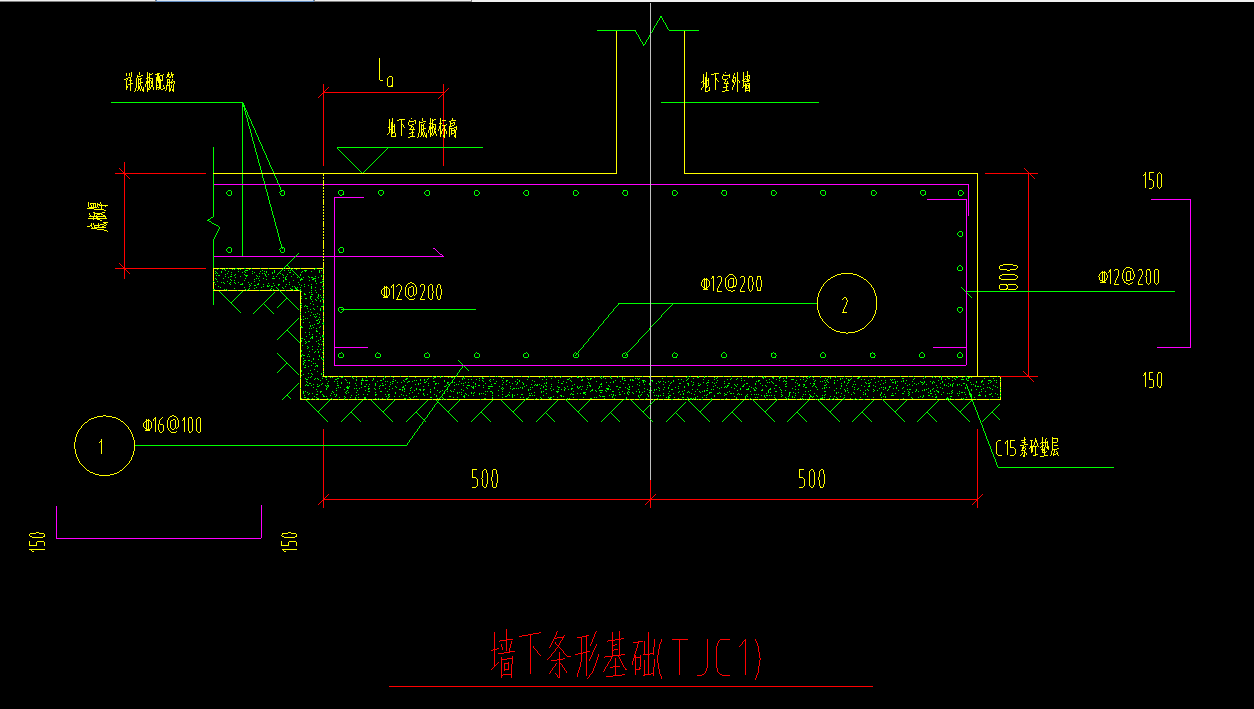 请问下图中条形基础大样尺寸和平面尺寸不一样是什么原因