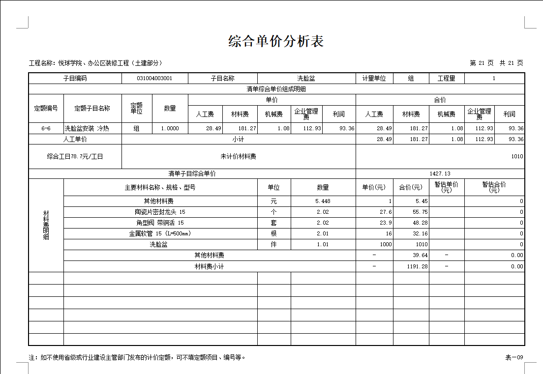 綜合單價分析