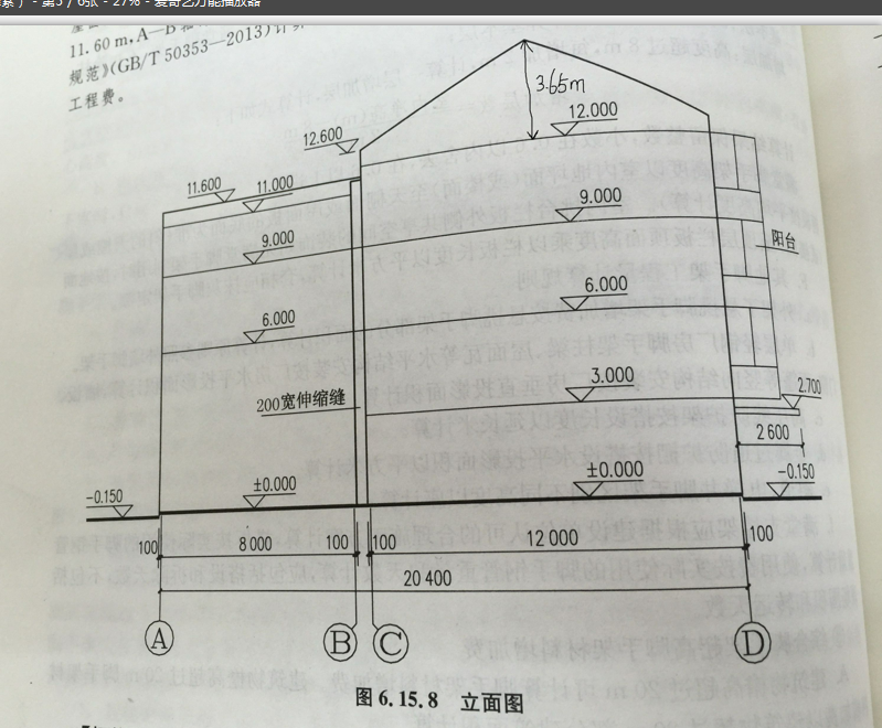 坡度比