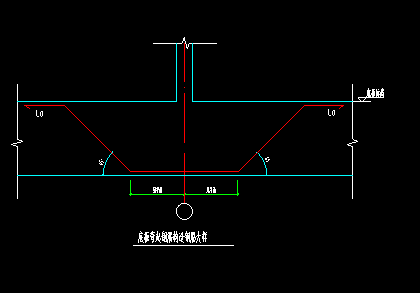 筏板基础