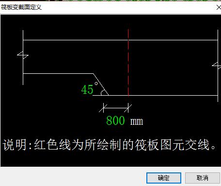 筏板变截面