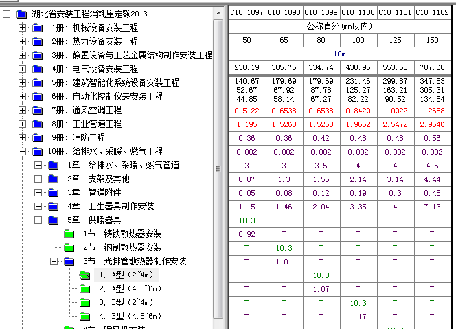 定额