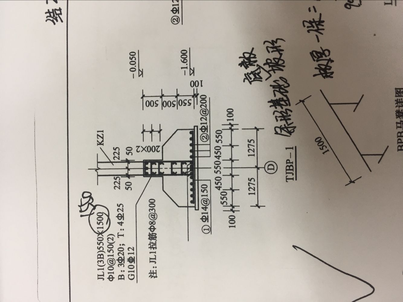 土方深度