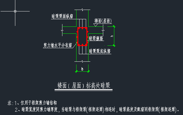 暗梁