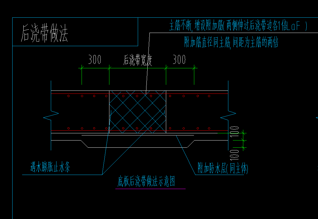 后浇带