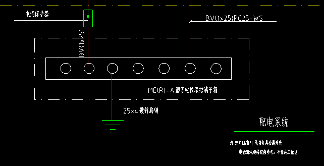 等电位连接端子