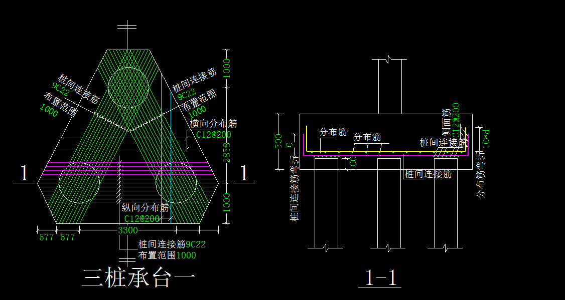 模糊