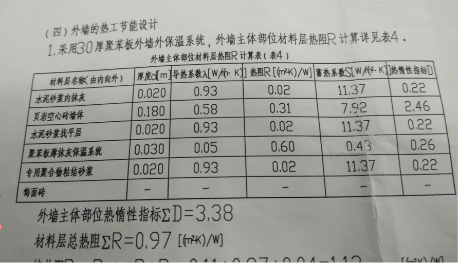 添加清单