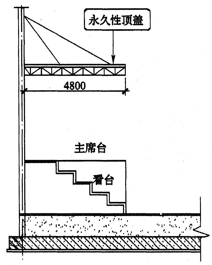 底板