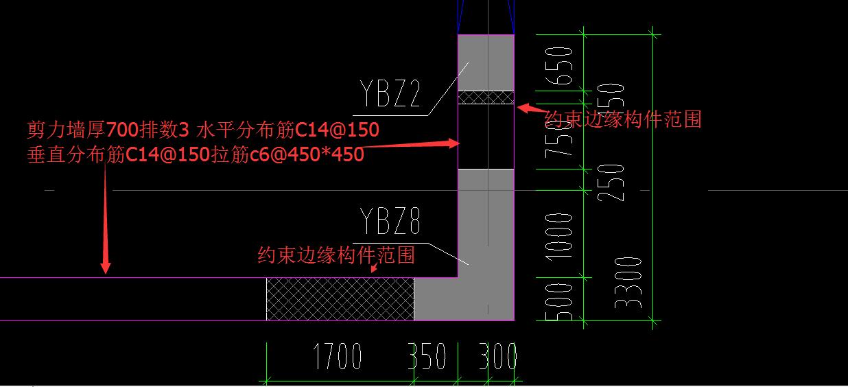 约束边缘构件