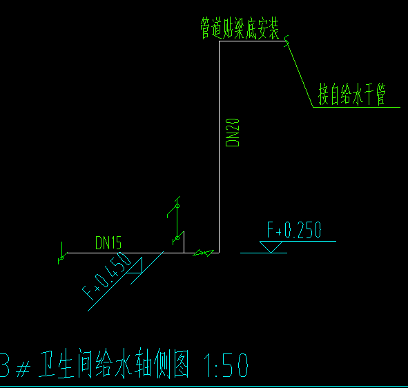 构件