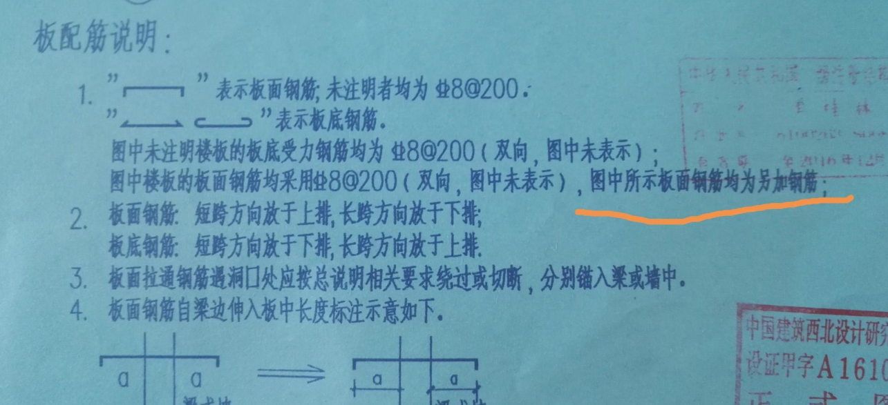 板钢筋
