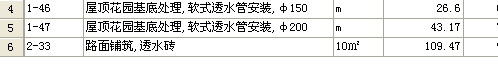 套哪个定额