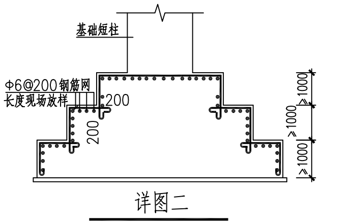 钢筋网