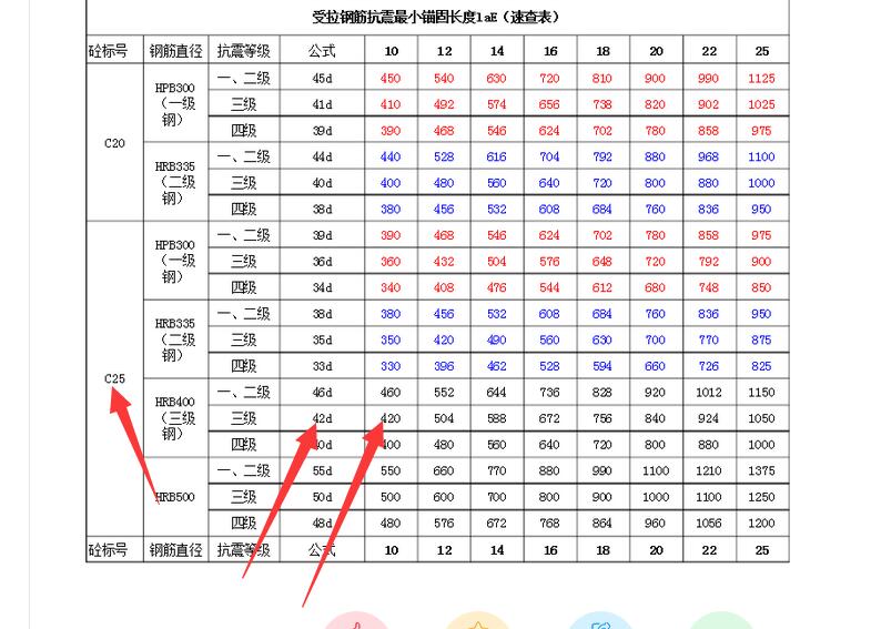 广联达服务新干线