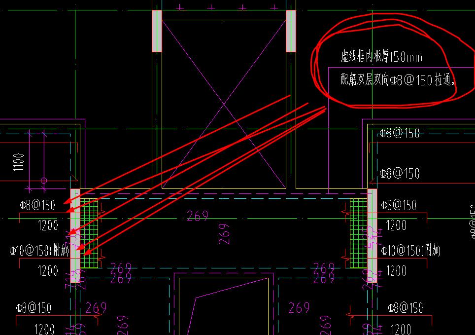 附加钢筋